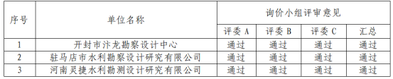 儲能地質(zhì)勘察詢價結(jié)構(gòu)公示281.png